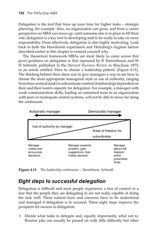 152 The Thirty-Day MBA
Delegation is the tool that frees up your time for higher tasks – strategic
planning, for example. Also, no organization can grow, and from a career
perspective no MBA can move up, until someone else is in place to ﬁll their
role; delegation is a key tool in developing staﬀ to be ready to take on more
responsibility. Done eﬀectively, delegation is also highly motivating. Look
back to both the Hawthorne experiment and Hertzberg’s hygiene factors
described earlier in this chapter to remind yourself why.
The theoretical framework MBAs are most likely to come across that
gives guidance on delegation is that espoused by R Tannenbaum and W
H Schmidt, published in the Harvard Business Review in May/June 1973,
in an article entitled ‘How to choose a leadership pa�ern’ (Figure 4.11).
The thinking behind their ideas was to give managers a way to see how to
choose the most appropriate managerial style or use of authority, ranging
from boss-centred (task) to subordinate-centred (relationship) dependent on
their and their team’s capacity for delegation. For example, a manager with
weak communication skills, leading an untrained team in an organization
with poor or inadequate control systems, will not be able to move far along
the continuum.
Figure 4.11 The leadership continuum – Tannebaum, Schmidt
Use of authority by manager
Areas of freedom for
subordinates
Autocratic manager Democratic manager
Manager
makes and
announces
decisions
Manager
allows full
freedom
within
prescribed
limits
Manager presents
problem, gets
suggestions, then
makes decision
Eight steps to successful delegation
Delegation is diﬃcult and most people experience a loss of control or a
fear that the people they are delegating to are not really capable of doing
the task well. These natural fears and concerns have to be understood
and managed if delegation is to succeed. These eight steps improve the
prospects for success in delegation:
 Decide what tasks to delegate and, equally importantly, what not to:
Routine jobs can usually be passed on with li�le diﬃculty but other
 