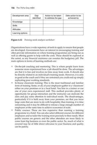 156 The Thirty-Day MBA
Organizations have a wide repertory of tools to apply to ensure that people
are developed. Governments have an interest in encouraging training and
o�en provide information on where training programmes are being run as
well as oﬀering grants to help with the costs. These should be explored at
the outset, as any ﬁnancial assistance can sweeten the budgetary pill. The
main options in terms of learning methods are:
 On-the-job coaching and mentoring: This is where people learn from
someone more experienced how a job should be done. The advantages
are that it is free and involves no time away from work. It should also
be directly related to an individual’s training needs. However, it is only
as good as the coach and if they are untrained you could end up simply
replicating poor working standards.
 In-house classroom training: This is the most traditional and familiar
form of training. Some, or all, of your employees gather in a ‘classroom’
either on your premises or in a local hotel. You hire in a trainer or use
one of your own experienced staﬀ. This method provides plenty of
opportunity for group interaction and the instructor can motivate the
class and pay some a�ention to individual needs. The disadvantages,
particularly if it is held away from your premises, are that you incur
large costs that are more to do with hospitality than training, it is time
consuming and it may be diﬃcult to release a large enough number of
employees at the same time to achieve economies of scale.
 Public courses: These are less expensive than running a training
programme in a hotel. You can also select diﬀerent courses for diﬀerent
employees and so tailor the training more precisely to their needs. Most
public courses are generic and the other a�endees are more likely to
come from big business or even the public sector. So, much of what is
covered may be of li�le direct relevance to your business and quality
can be patchy.
Figure 4.12 Training needs analysis worksheet
Development area Gap
identiﬁed
Action to be taken
to address the gap
Date action to be
achieved by
Knowledge
Skills
Attitudes
Learning options
 