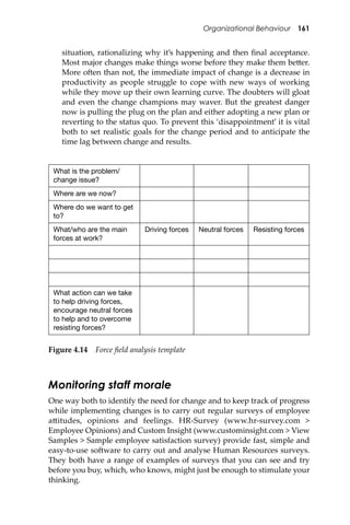 Organizational Behaviour 161
situation, rationalizing why it’s happening and then ﬁnal acceptance.
Most major changes make things worse before they make them be�er.
More o�en than not, the immediate impact of change is a decrease in
productivity as people struggle to cope with new ways of working
while they move up their own learning curve. The doubters will gloat
and even the change champions may waver. But the greatest danger
now is pulling the plug on the plan and either adopting a new plan or
reverting to the status quo. To prevent this ‘disappointment’ it is vital
both to set realistic goals for the change period and to anticipate the
time lag between change and results.
Figure 4.14 Force ﬁeld analysis template
What is the problem/
change issue?
Where are we now?
Where do we want to get
to?
What/who are the main
forces at work?
Driving forces Neutral forces Resisting forces
What action can we take
to help driving forces,
encourage neutral forces
to help and to overcome
resisting forces?
Monitoring staff morale
One way both to identify the need for change and to keep track of progress
while implementing changes is to carry out regular surveys of employee
a�itudes, opinions and feelings. HR-Survey (www.hr-survey.com >
Employee Opinions) and Custom Insight (www.custominsight.com > View
Samples > Sample employee satisfaction survey) provide fast, simple and
easy-to-use so�ware to carry out and analyse Human Resources surveys.
They both have a range of examples of surveys that you can see and try
before you buy, which, who knows, might just be enough to stimulate your
thinking.
 