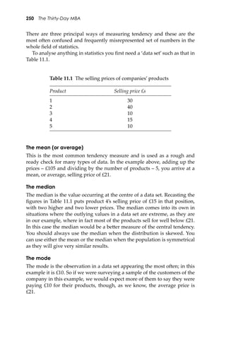 250 The Thirty-Day MBA
There are three principal ways of measuring tendency and these are the
most o�en confused and frequently misrepresented set of numbers in the
whole ﬁeld of statistics.
To analyse anything in statistics you ﬁrst need a ‘data set’ such as that in
Table 11.1.
Table 11.1 The selling prices of companies’ products
Product Selling price £s
1 30
2 40
3 10
4 15
5 10
The mean (or average)
This is the most common tendency measure and is used as a rough and
ready check for many types of data. In the example above, adding up the
prices – £105 and dividing by the number of products – 5, you arrive at a
mean, or average, selling price of £21.
The median
The median is the value occurring at the centre of a data set. Recasting the
ﬁgures in Table 11.1 puts product 4’s selling price of £15 in that position,
with two higher and two lower prices. The median comes into its own in
situations where the outlying values in a data set are extreme, as they are
in our example, where in fact most of the products sell for well below £21.
In this case the median would be a be�er measure of the central tendency.
You should always use the median when the distribution is skewed. You
can use either the mean or the median when the population is symmetrical
as they will give very similar results.
The mode
The mode is the observation in a data set appearing the most o�en; in this
example it is £10. So if we were surveying a sample of the customers of the
company in this example, we would expect more of them to say they were
paying £10 for their products, though, as we know, the average price is
£21.
 
