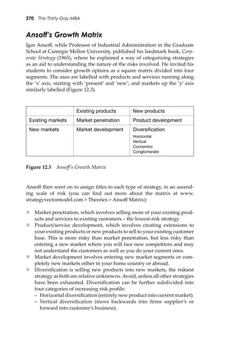 270 The Thirty-Day MBA
Ansoff’s Growth Matrix
Igor Ansoﬀ, while Professor of Industrial Administration in the Graduate
School at Carnegie Mellon University, published his landmark book, Corp-
orate Strategy (1965), where he explained a way of categorizing strategies
as an aid to understanding the nature of the risks involved. He invited his
students to consider growth options as a square matrix divided into four
segments. The axes are labelled with products and services running along
the ‘x’ axis, starting with ‘present’ and ‘new’; and markets up the ‘y’ axis
similarly labelled (Figure 12.3).
Figure 12.3 Ansoﬀ’s Growth Matrix
Existing products New products
Existing markets Market penetration Product development
New markets Market development Diversiﬁcation
Horizontal
Vertical
Concentric
Conglomerate
Ansoﬀ then went on to assign titles to each type of strategy, in an ascend-
ing scale of risk (you can ﬁnd out more about the matrix at www.
strategyvectormodel.com > Theories > Ansoﬀ Matrix):
 Market penetration, which involves selling more of your existing prod-
ucts and services to existing customers – the lowest-risk strategy.
 Product/service development, which involves creating extensions to
your existing products or new products to sell to your existing customer
base. This is more risky than market penetration, but less risky than
entering a new market where you will face new competitors and may
not understand the customers as well as you do your current ones.
 Market development involves entering new market segments or com-
pletely new markets either in your home country or abroad.
 Diversiﬁcation is selling new products into new markets, the riskiest
strategy as both are relative unknowns.Avoid, unless all other strategies
have been exhausted. Diversiﬁcation can be further subdivided into
four categories of increasing risk proﬁle:
– Horizontal diversiﬁcation (entirely new product into current market).
– Vertical diversiﬁcation (move backwards into ﬁrms supplier’s or
forward into customer’s business).
 