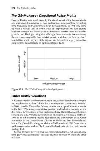 272 The Thirty-Day MBA
The GE–McKinsey Directional Policy Matrix
General Electric was much taken by the visual aspect of the Boston Matrix
and was using it to enhance its own performance using another consulting
ﬁrm, McKinsey and Company, to help. Between them, in 1971 they came
up with a variant and in some ways an improvement by substituting
business strength and industry a�ractiveness for market share and market
growth rate. The logic being that although these are subjective measures,
they are more accessible than market growth and share, as these are hard
to establish and in any event the ﬁgures are themselves largely subjective
suppositions based largely on opinions (Figure 12.5).
Figure 12.5 The GE–McKinsey directional policy matrix
Low Medium High
Businessstrength
LowMediumHigh
Industry attractiveness
Other matrix variations
Adozen or so other similar matrices are in use, each with their own strengths
and weaknesses. Arthur D Li�le Inc, a management consultancy founded
in 1886, based in Cambridge, Massachuse�s, came up with its own matrix
in the late 1970s, using competitive position and industry maturity as the
directions. Two business school professors, Gary Hamel (London Business
School) and C K Prahalad (University of Michigan), developed a matrix in
1994 as an aid in se�ing speciﬁc acquisition and deployment goals. Other
academics, in the United States (Charles W Hofer and Dan Schendel) and
in the UK (Cranﬁeld colleagues Malcolm McDonald and Cliﬀ Bowman) as
well as companies such as Shell have all added twists to the basic matrix
strategy tool.
Cipher Systems (www.cipher-sys.com/analysis.htm), a US consultancy
ﬁrm, provides a collection of strategic analysis tutorials on these and other
matrices.
 