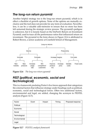 Strategy 273
The long-run return pyramid
Another helpful strategy too is the long-run return pyramid, which is in
eﬀect a checklist of growth options. None of the options are mutually ex-
clusive and the tool does not provide for any form of evaluation. Neverthe-
less, it can be a valuable aide-mémoire to ensure that no stone has been
le� unturned during the strategic review process. The pyramid’s pedigree
is unknown, but it is loosely based on the DuPont’s Return on Investment
Pyramid, used to trace all the performance ratios that inﬂuenced return on
investment. The pyramid in the form shown in Figure 12.6 is a�ributed to
Robert Brown, a senior academic at Cranﬁeld School of Management.
Figure 12.6 The long-run return pyramid
New
markets
New
products
Increase
usage
rate
Win
competitors’
customers
Innovate Compete
Volume
Improve
product
mix
Increase
price
Variable
costs
Fixed costs
Increase margins Cut costs
Productivity
Long-run returns
PEST (political, economic, social and
technological)
This is a framework predating Porter’s ﬁve forces approach that categorizes
the external factors that inﬂuence strategy under headings such as political,
economic, social and technological forces. O�en two additional factors,
environmental and legal, are added, changing the acronym to PESTEL
analysis (Figure 12.7).
Figure 12.7 PESTEL analysis framework
Factor Event Impact Timing Proposed response
Political
Economic
Social
Technological
Environmental
Legal
 