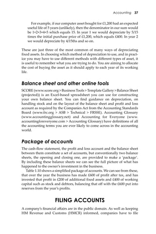 Accounting 37
For example, if our computer asset bought for £1,200 had an expected
useful life of 5 years (unlikely), then the denominator in our sum would
be 1+2+3+4+5 which equals 15. In year 1 we would depreciate by 5/15
times the initial purchase price of £1,200, which equals £400. In year 2
we would depreciate by 4/15ths and so on.
These are just three of the most common of many ways of depreciating
ﬁxed assets. In choosing which method of depreciation to use, and in pract-
ice you may have to use diﬀerent methods with diﬀerent types of asset, it
is useful to remember what you are trying to do. You are aiming to allocate
the cost of buying the asset as it should apply to each year of its working
life.
Balance sheet and other online tools
SCORE (www.score.org > Business Tools > Template Gallery > Balance Sheet
(projected)) is an Excel-based spreadsheet you can use for constructing
your own balance sheet. You can ﬁnd guidance on depreciation, on
handling stock and on the layout of the balance sheet and proﬁt and loss
account as required by the Companies Act from the Accounting Standards
Board (www.frc.org > ASB > Technical > FRSSE). Accounting Glossary
(www.accountingglossary.net) and Accounting for Everyone (www.
accountingforeveryone.com > Accounting Glossary) have deﬁnitions of all
the accounting terms you are ever likely to come across in the accounting
world.
Package of accounts
The cash-ﬂow statement, the proﬁt and loss account and the balance sheet
between them constitute a set of accounts, but conventionally two balance
sheets, the opening and closing one, are provided to make a ‘package’.
By including these balance sheets we can see the full picture of what has
happened to the owner’s investment in the business.
Table 1.10 shows a simpliﬁed package of accounts. We can see from these,
that over the year the business has made £600 of proﬁt a�er tax, and has
invested that proﬁt in £200 of additional ﬁxed assets and £400 of working
capital such as stock and debtors, balancing that oﬀ with the £600 put into
reserves from the year’s proﬁts.
FILING ACCOUNTS
A company’s ﬁnancial aﬀairs are in the public domain. As well as keeping
HM Revenue and Customs (HMCR) informed, companies have to ﬁle
 