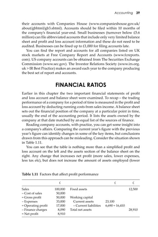 Accounting 39
their accounts with Companies House (www.companieshouse.gov.uk/
about/gbhtml/gb3.shtml). Accounts should be ﬁled within 10 months of
the company’s ﬁnancial year-end. Small businesses (turnover below £5.6
million) can ﬁle abbreviated accounts that include only very limited balance
sheet and proﬁt and loss account information and these do not need to be
audited. Businesses can be ﬁned up to £1,000 for ﬁling accounts late.
You can ﬁnd the report and accounts for all companies listed on UK
stock markets at Free Company Report and Accounts (www.fcreports.
com). US company accounts can be obtained from The Securities Exchange
Commission (www.sec.gov). The Investor Relations Society (www.irs.org.
uk > IR Best Practice) makes an award each year to the company producing
the best set of report and accounts.
FINANCIAL RATIOS
Earlier in this chapter the two important ﬁnancial statements of proﬁt
and loss account and balance sheet were examined. To recap – the trading
performance of a company for a period of time is measured in the proﬁt and
loss account by deducting running costs from sales income. A balance sheet
sets out the ﬁnancial position of the company at a particular point in time,
usually the end of the accounting period. It lists the assets owned by the
company at that date matched by an equal list of the sources of ﬁnance.
Reading company accounts, with practice, you can get some insight into
a company’s aﬀairs. Comparing the current year’s ﬁgure with the previous
year’s ﬁgure can identify changes in some of the key items, but conclusions
drawn from this approach can be misleading. Consider the situation shown
in Table 1.11.
You can see that the table is nothing more than a simpliﬁed proﬁt and
loss account on the le� and the assets section of the balance sheet on the
right. Any change that increases net proﬁt (more sales, lower expenses,
less tax etc), but does not increase the amount of assets employed (lower
Table 1.11 Factors that aﬀect proﬁt performance
£ £ £
Sales 100,000 Fixed assets 12,500
– Cost of sales 50,000
= Gross proﬁt 50,000 Working capital
– Expenses 33,000 Current assets 23,100
= Operating proﬁt 17,000 – Current liabilities 6,690 = 16,410
– Finance charges 8,090 Total net assets 28,910
= Net proﬁt 8,910
 