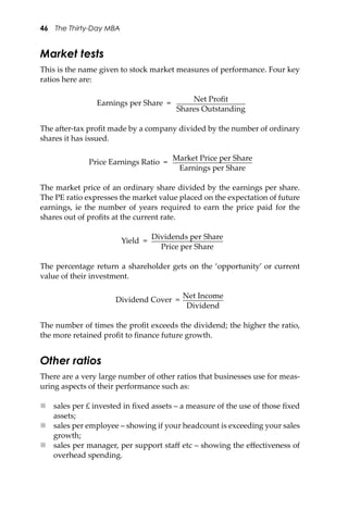 46 The Thirty-Day MBA
Market tests
This is the name given to stock market measures of performance. Four key
ratios here are:
Earnings per Share =
Net Proﬁt
Shares Outstanding
The a�er-tax proﬁt made by a company divided by the number of ordinary
shares it has issued.
Price Earnings Ratio =
Market Price per Share
Earnings per Share
The market price of an ordinary share divided by the earnings per share.
The PE ratio expresses the market value placed on the expectation of future
earnings, ie the number of years required to earn the price paid for the
shares out of proﬁts at the current rate.
Yield =
Dividends per Share
Price per Share
The percentage return a shareholder gets on the ‘opportunity’ or current
value of their investment.
Dividend Cover =
Net Income
Dividend
The number of times the proﬁt exceeds the dividend; the higher the ratio,
the more retained proﬁt to ﬁnance future growth.
Other ratios
There are a very large number of other ratios that businesses use for meas-
uring aspects of their performance such as:
 sales per £ invested in ﬁxed assets – a measure of the use of those ﬁxed
assets;
 sales per employee – showing if your headcount is exceeding your sales
growth;
 sales per manager, per support staﬀ etc – showing the eﬀectiveness of
overhead spending.
 