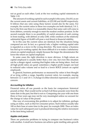 48 The Thirty-Day MBA
not as good as each other. Look at the two working capital statements in
Table 1.12.
The amount of working capital in each example is the same, £16,410, as are
the current assets and current liabilities, at £23,100 and £6,690 respectively.
It follows that any ratio using these factors would also be the same. For
example, the current ratios in these two examples are both identical, 3.4:1,
but in the ﬁrst case there is a reasonable chance that some cash will come in
from debtors, certainly enough to meet the modest creditor position. In the
second example there is no possibility of useful amounts of cash coming
in from trading, with debtors at only £100, while creditors at the relatively
substantial ﬁgure of £6,600 will pose a real threat to ﬁnancial stability.
So in this case the current ratios are identical, but the situations being
compared are not. In fact, as a general rule, a higher working capital ratio
is regarded as a move in the wrong direction. The more money a business
has tied up in working capital, the more diﬃcult it is to make a satisfactory
return on capital employed, simply because the larger the denominator the
lower the return on capital employed.
In some cases the right direction is more obvious. A high return on
capital employed is usually be�er than a low one, but even this situation
can be a danger signal, warning that higher risks are being taken. And not
all high proﬁt ratios are good: sometimes a higher proﬁt margin can lead
to reduced sales volume and so lead to a lower ROCE (return on capital
employed).
In general, business performance as measured by ratios is best thought
of as lying within a range, liquidity (current ratio), for example, staying
between 1.2:1 and 1.8:1. A change in either direction represents a cause for
concern.
Accounting for inﬂation
Financial ratios all use pounds as the basis for comparison: historical
pounds at that. That would not be so bad if all these pounds were from the
same date in the past, but that is not so. Comparing one year with one from
three or four years ago may not be very meaningful unless we account for
the change in value of the pound.
One way of overcoming this problem is to adjust for inﬂation, perhaps
using an index, such as that for consumer prices. Such indices usually take
100 as their base at some time in the past, for example 2000. Then an index
value for each subsequent year is produced showing the relative movement
in the item being indexed.
Apples and pears
There are particular problems in trying to compare one business’s ratios
with another. A small new business can achieve quite startling sales growth
 