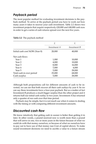 Finance 75
Payback period
The most popular method for evaluating investment decisions is the pay-
back method. To arrive at the payback period you have to work out how
many years it takes to recover your cash investment. Table 2.2 shows two
investment projects that require respectively £20,000 and £40,000 cash now
in order to get a series of cash returns spread over the next ﬁve years.
Table 2.2 The payback method
£ £
Investment A Investment B
Initial cash cost NOW (Year 0) 20,000 40,000
Net cash ﬂows
Year 1 1,000 10,000
Year 2 4,000 10,000
Year 3 8,000 16,000
Year 4 7,000 4,000
Year 5 5,000 28,000
Total cash in over period 25,000 68,000
Cash surplus 5,000 28,000
Although both propositions call for diﬀerent amounts of cash to be in-
vested, we can see that both recover all their cash outlays by year 4. So we
can say these investments have a four-year payback. But as a ma�er of fact
Investment B produces a much bigger surplus than the other project and it
returns half our initial cash outlay in two years. Investment A has returned
only a quarter of our cash over that time period.
Payback may be simple, but it is not much use when it comes to dealing
with the timing or with comparing diﬀerent investment amounts.
Discounted cash ﬂow
We know intuitively that ge�ing cash in sooner is be�er than ge�ing it in
later. In other words, a pound received now is worth more than a pound
that will arrive in one, two or more years in the future because of what we
could do with that money ourselves, or because of what we ourselves have
to pay out to have use of that money (see Cost of capital above). To make
sound investment decisions we need to ascribe a value to a future stream
 