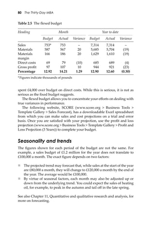80 The Thirty-Day MBA
spent £4,000 over budget on direct costs. While this is serious, it is not as
serious as the ﬁxed budget suggests.
The ﬂexed budget allows you to concentrate your eﬀorts on dealing with
true variances in performance.
The following website, SCORE (www.score.org > Business Tools >
Template Gallery > Sales Forecast), has a downloadable Excel spreadsheet
from which you can make sales and cost projections on a trial and error
basis. Once you are satisﬁed with your projection, use the proﬁt and loss
projection (www.score.org > Business Tools > Template Gallery > Proﬁt and
Loss Projection (3 Years)) to complete your budget.
Seasonality and trends
The ﬁgures shown for each period of the budget are not the same. For
example, a sales budget of £1.2 million for the year does not translate to
£100,000 a month. The exact ﬁgure depends on two factors:
 The projected trend may forecast that, while sales at the start of the year
are £80,000 a month, they will change to £120,000 a month by the end of
the year. The average would be £100,000.
 By virtue of seasonal factors, each month may also be adjusted up or
down from the underlying trend. You could expect the sales of heating
oil, for example, to peak in the autumn and tail oﬀ in the late spring.
See also Chapter 11, Quantitative and qualitative research and analysis, for
more on forecasting.
Table 2.5 The ﬂexed budget
Heading Month Year to date
Budget Actual Variance Budget Actual Variance
Sales 753* 753 – 7,314 7,314 –
Materials 587 567 20 5,685 5,704 (19)
Materials
margin
166 186 20 1,629 1,610 (19)
Direct costs 69 79 (10) 685 689 (4)
Gross proﬁt 97 107 10 944 921 (23)
Percentage 12.92 14.21 1.29 12.90 12.60 (0.30)
*Figures indicate thousands of pounds
 