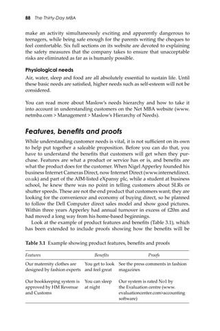 88 The Thirty-Day MBA
make an activity simultaneously exciting and apparently dangerous to
teenagers, while being safe enough for the parents writing the cheques to
feel comfortable. Six full sections on its website are devoted to explaining
the safety measures that the company takes to ensure that unacceptable
risks are eliminated as far as is humanly possible.
Physiological needs
Air, water, sleep and food are all absolutely essential to sustain life. Until
these basic needs are satisﬁed, higher needs such as self-esteem will not be
considered.
You can read more about Maslow’s needs hierarchy and how to take it
into account in understanding customers on the Net MBA website (www.
netmba.com > Management > Maslow’s Hierarchy of Needs).
Features, beneﬁts and proofs
While understanding customer needs is vital, it is not suﬃcient on its own
to help put together a saleable proposition. Before you can do that, you
have to understand the beneﬁts that customers will get when they pur-
chase. Features are what a product or service has or is, and beneﬁts are
what the product does for the customer. When Nigel Apperley founded his
business Internet Cameras Direct, now Internet Direct (www.internetdirect.
co.uk) and part of the AIM-listed eXpansy plc, while a student at business
school, he knew there was no point in telling customers about SLRs or
shu�er speeds. These are not the end product that customers want; they are
looking for the convenience and economy of buying direct, so he planned
to follow the Dell Computer direct sales model and show good pictures.
Within three years Apperley had annual turnover in excess of £20m and
had moved a long way from his home-based beginnings.
Look at the example of product features and beneﬁts (Table 3.1), which
has been extended to include proofs showing how the beneﬁts will be
Table 3.1 Example showing product features, beneﬁts and proofs
Features Beneﬁts Proofs
Our maternity clothes are
designed by fashion experts
You get to look
and feel great
See the press comments in fashion
magazines
Our bookkeeping system is
approved by HM Revenue
and Customs
You can sleep
at night
Our system is rated No1 by
the Evaluation centre (www.
evaluationcenter.com>accounting
so�ware)
 
