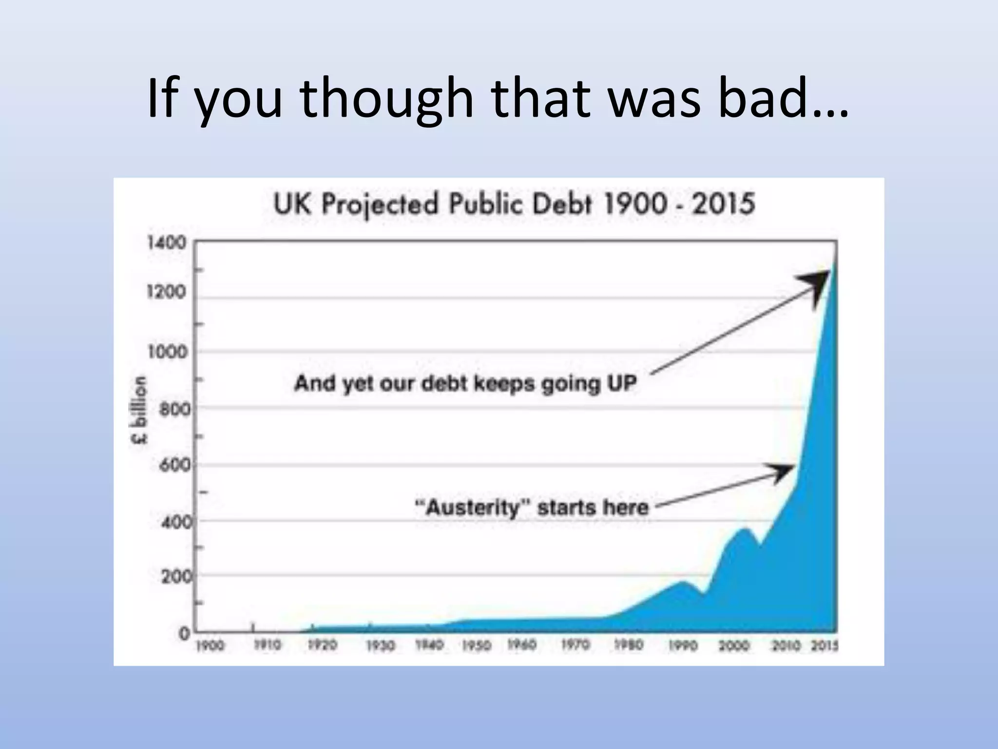 If you though that was bad…
 