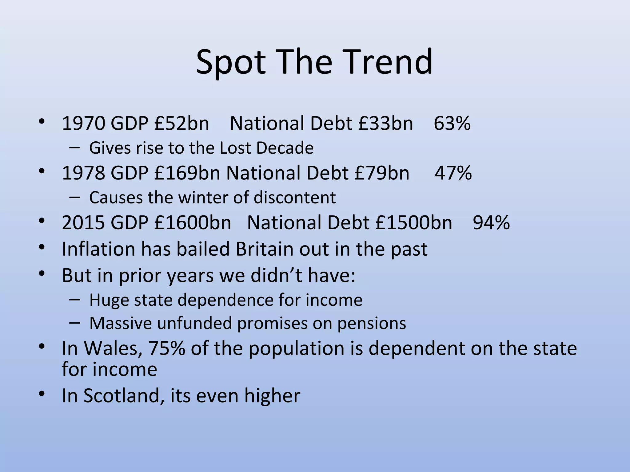 Spot The Trend
• 1970 GDP £52bn National Debt £33bn 63%
   – Gives rise to the Lost Decade
• 1978 GDP £169bn National Debt £79bn        47%
   – Causes the winter of discontent
• 2015 GDP £1600bn National Debt £1500bn 94%
• Inflation has bailed Britain out in the past
• But in prior years we didn’t have:
   – Huge state dependence for income
   – Massive unfunded promises on pensions
• In Wales, 75% of the population is dependent on the state
  for income
• In Scotland, its even higher
 