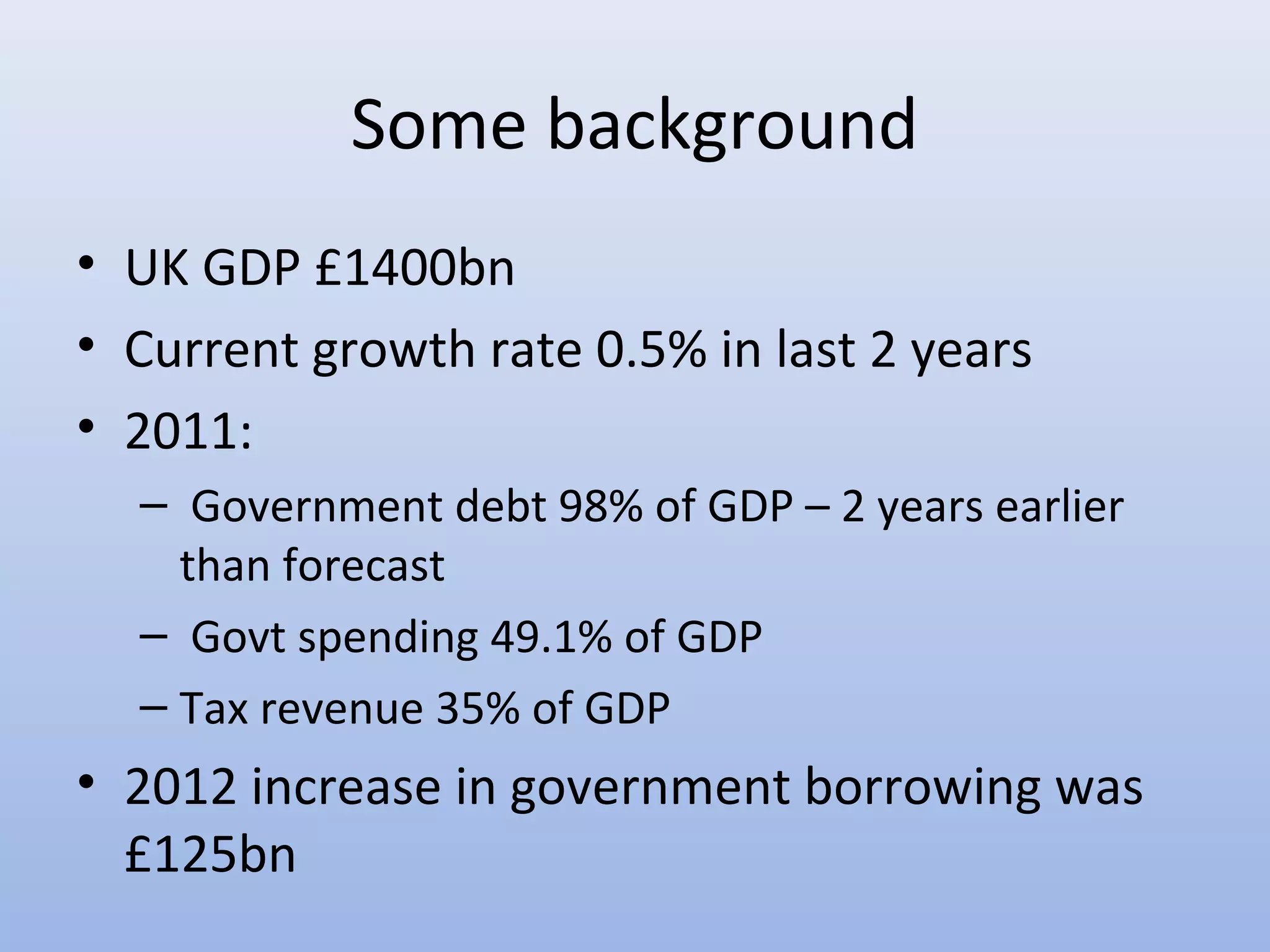 Some background
• UK GDP £1400bn
• Current growth rate 0.5% in last 2 years
• 2011:
  – Government debt 98% of GDP – 2 years earlier
    than forecast
  – Govt spending 49.1% of GDP
  – Tax revenue 35% of GDP
• 2012 increase in government borrowing was
  £125bn
 