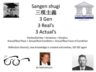 Sangen shugi
三現主義
3 Gen
3 Real’s
3 Actual’s
Genba/Gemba + Genbutsu + Genjitsu
Actual/Real Place + Actual/Real Condition + Actual/Real Facts of Condition
Reflection (hansei), new knowledge is created and evolves, GO SEE again
By Todd McCann
 