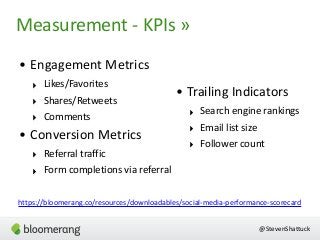Measurement  -­‐  KPIs  »
@StevenShattuck
• Engagement  Metrics  
‣ Likes/Favorites  
‣ Shares/Retweets  
‣ Comments  
• C...