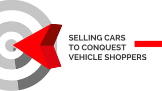 SELLING CARS
TO CONQUEST
VEHICLE SHOPPERS
 