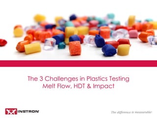 The 3 Challenges in Plastics Testing
Melt Flow, HDT & Impact
 