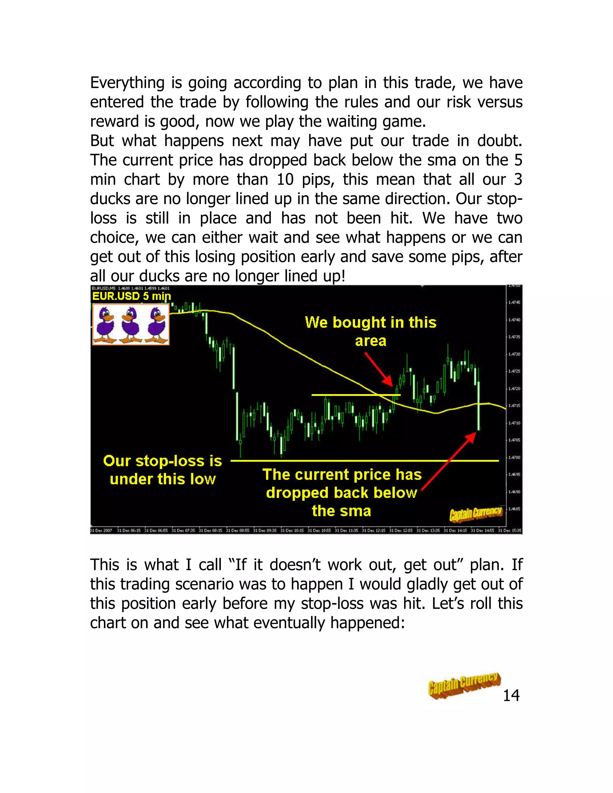 Everything is going according to plan in this trade, we have
entered the trade by following the rules and our risk versus
reward is good, now we play the waiting game.
But what happens next may have put our trade in doubt.
The current price has dropped back below the sma on the 5
min chart by more than 10 pips, this mean that all our 3
ducks are no longer lined up in the same direction. Our stop-
loss is still in place and has not been hit. We have two
choice, we can either wait and see what happens or we can
get out of this losing position early and save some pips, after
all our ducks are no longer lined up!
This is what I call “If it doesn’t work out, get out” plan. If
this trading scenario was to happen I would gladly get out of
this position early before my stop-loss was hit. Let’s roll this
chart on and see what eventually happened:
14
 