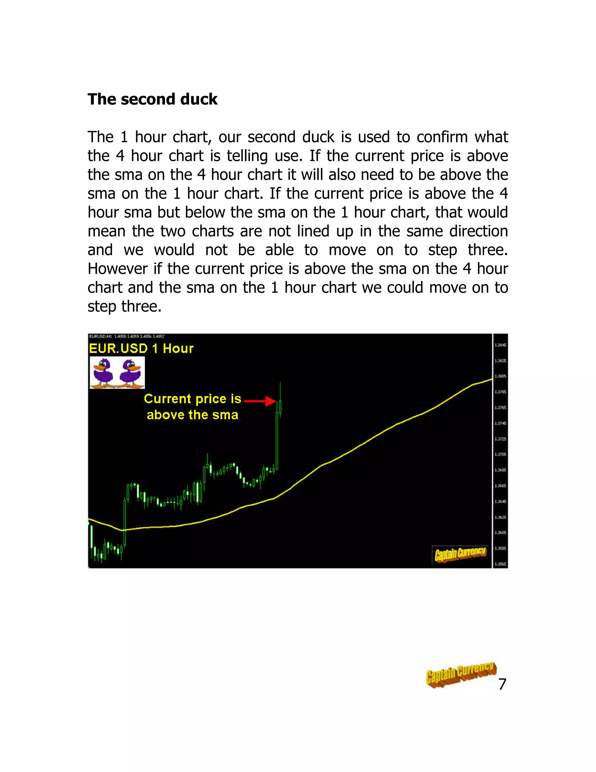 The second duck
The 1 hour chart, our second duck is used to confirm what
the 4 hour chart is telling use. If the current price is above
the sma on the 4 hour chart it will also need to be above the
sma on the 1 hour chart. If the current price is above the 4
hour sma but below the sma on the 1 hour chart, that would
mean the two charts are not lined up in the same direction
and we would not be able to move on to step three.
However if the current price is above the sma on the 4 hour
chart and the sma on the 1 hour chart we could move on to
step three.
7
 