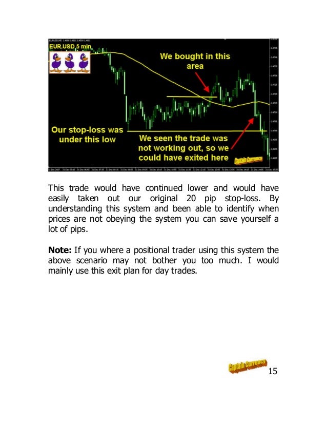Three ducks trading system ebook