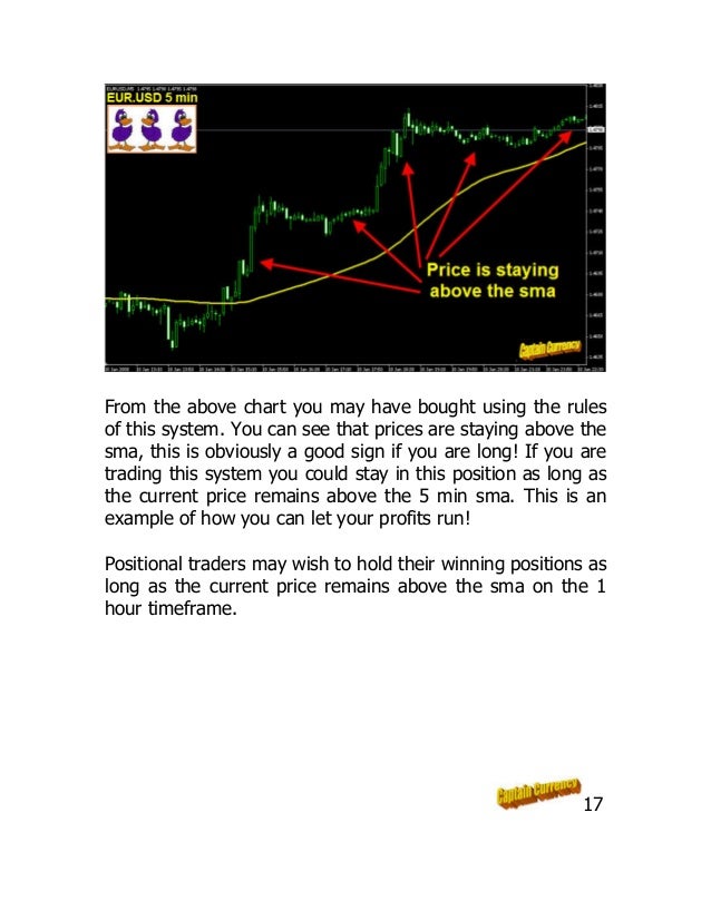 The 3 duck's trading system advanced
