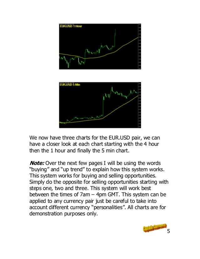 Three ducks trading system ebook