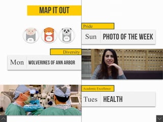 Academic Excellence
Tues Health
Diversity
Mon Wolverines Of Ann Arbor
Pride
Sun Photo of the Week
Map it Out
 