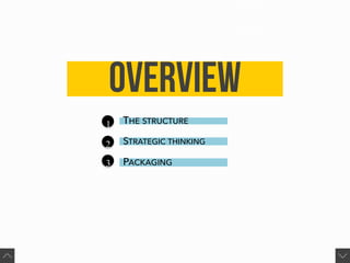 OverView
1
2
3
THE STRUCTURE
STRATEGIC THINKING
PACKAGING
 
