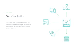 Technical Audits
INTELLIGENCE
An in-depth audit should be undertaken at the
beginning of any website review. At Semetrical...