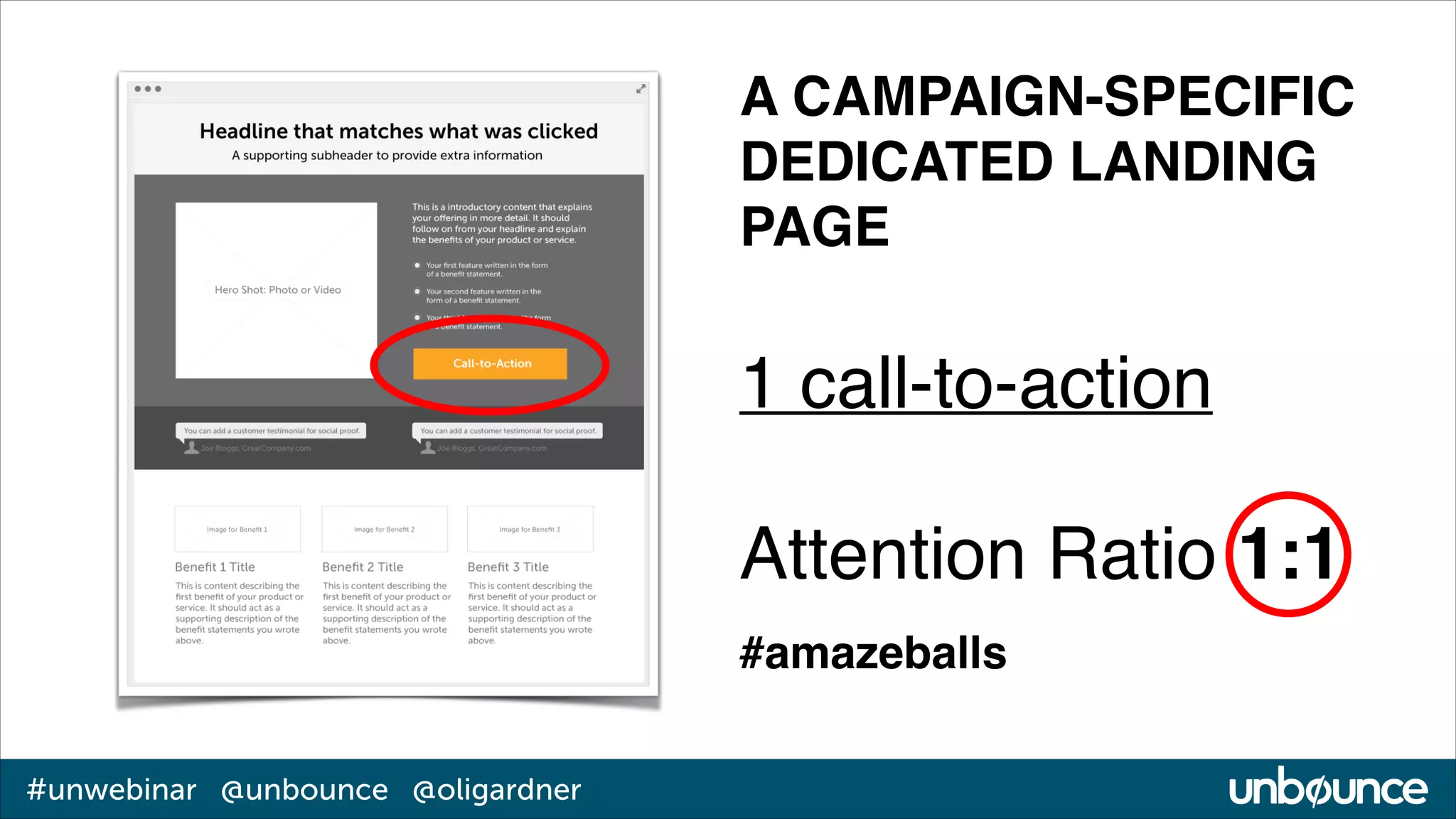 A CAMPAIGN-SPECIFIC
DEDICATED LANDING
PAGE

1 call-to-action
Attention Ratio 1:1
#amazeballs
#unwebinar @unbounce @oligardner

 