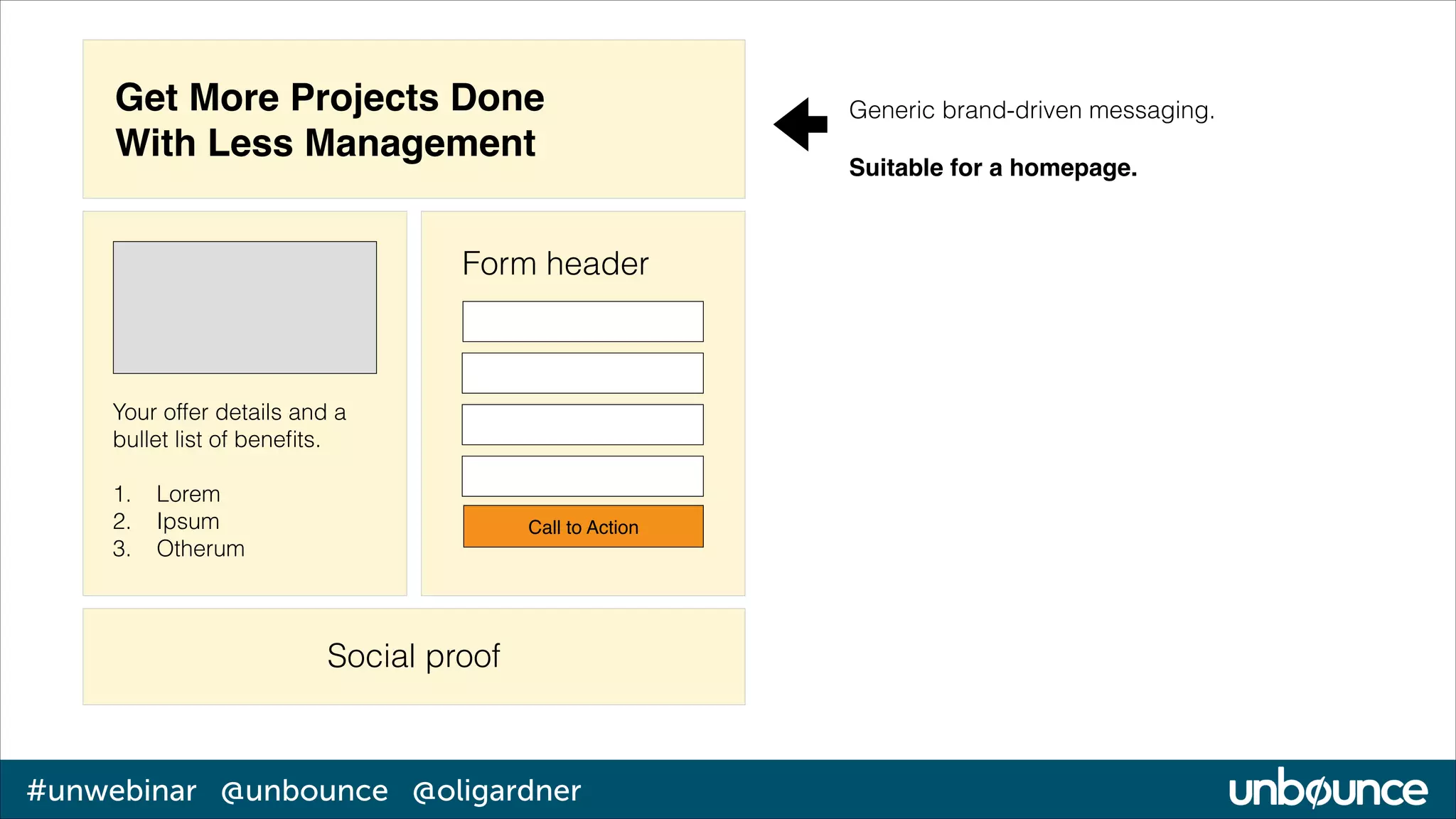 Get More Projects Done
With Less Management
Form header

Your offer details and a
bullet list of beneﬁts.
!

1.
2.
3.

Lorem
Ipsum
Otherum

Call to Action

Social proof

#unwebinar @unbounce @oligardner

Generic brand-driven messaging.
!

Suitable for a homepage.

 