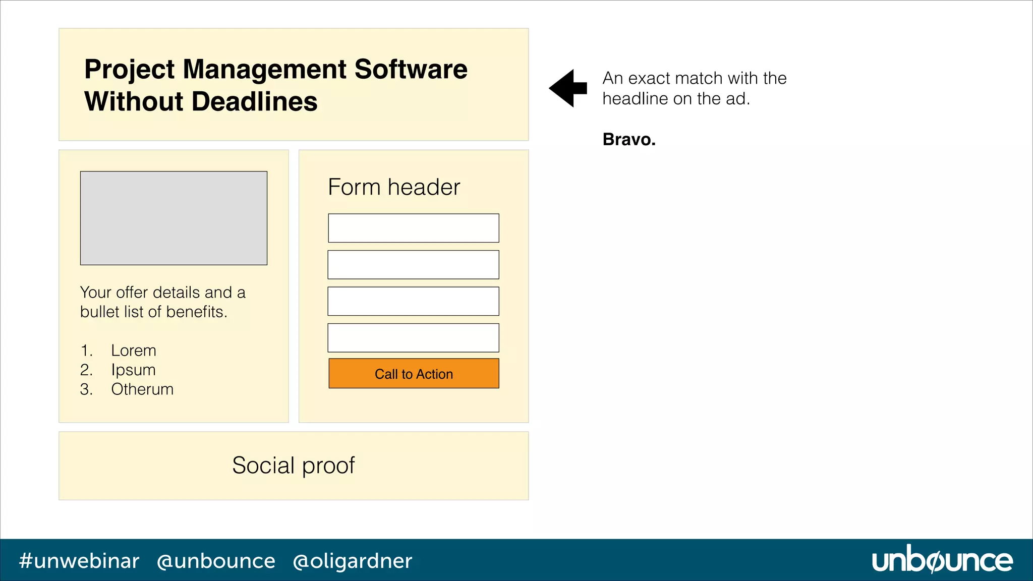 Project Management Software
Without Deadlines

An exact match with the
headline on the ad.
!

Bravo.

Form header

Your offer details and a
bullet list of beneﬁts.
!

1.
2.
3.

Lorem
Ipsum
Otherum

Call to Action

Social proof

#unwebinar @unbounce @oligardner

 