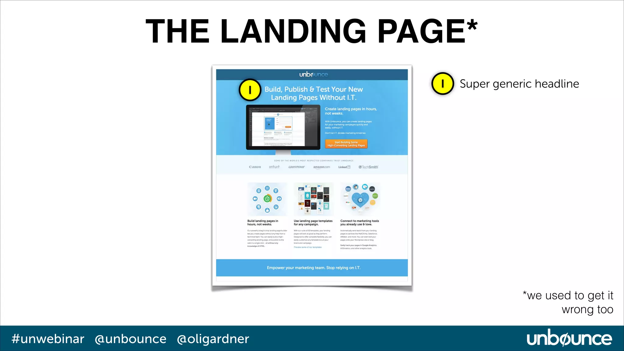 THE LANDING PAGE*
1

1

Super generic headline

*we used to get it
wrong too

#unwebinar @unbounce @oligardner

 