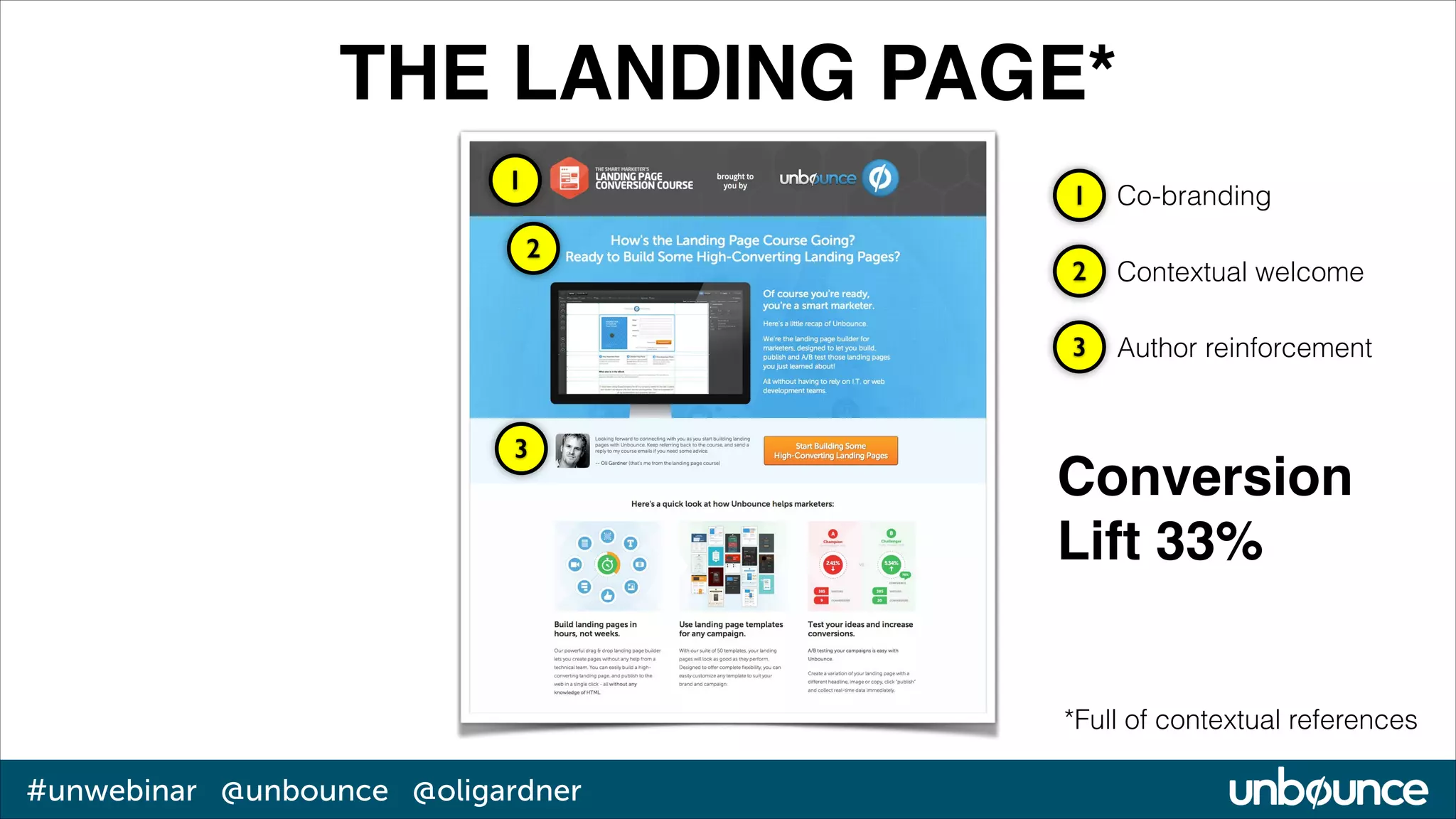 THE LANDING PAGE*
1

1

3

2

Contextual welcome

3

2

Co-branding

Author reinforcement

Conversion
Lift 33%

*Full of contextual references

#unwebinar @unbounce @oligardner

 