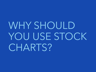 WHY SHOULD
YOU USE STOCK
CHARTS?
 