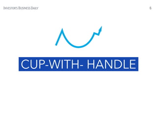 CUP-WITH- HANDLE
6
 