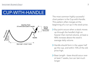 The most common highly successful
chart pattern is the Cup-with-Handle.
This pattern often merges at the
beginning of a run-up in the stock price.
Buy point occurs when a stock moves
up through the handle’s high on
heavier than normal volume, at least a
40% increase above the stock’s
average daily volume.
Handle should form in the upper half
go the cup, and within 15% of the old
price high.
Base Length - base should occur over
at least 7 weeks, but can last much
longer
7
CUP-WITH-HANDLE
 