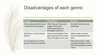 Disadvantages of each genre;
Concept Performance Narrative
Many audiences often do not
‘understand’ their purpose
Often they can’t have just
images of the band
performing alone as it
disengages audiences.
Are often Todorovian and
predictable
Sometimes can become too
obscure
Have to have hybrids of this
genre because of the simple-
ness of the genre on its own.
Follow similar universal
themes (relationships and
love)
Can be expensive to create
because they are so abstract
Often leave enigma codes
unanswered because of the
short time allotted to telling
a story
 