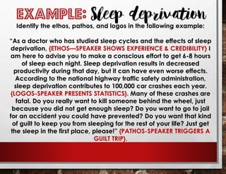 EXAMPLE: Sleep deprivation
Identify the ethos, pathos, and logos in the following example:
“As a doctor who has studied sleep cycles and the effects of sleep
deprivation, {ETHOS—SPEAKER SHOWS EXPERIENCE & CREDIBILITY} I
am here to advise you to make a conscious effort to get 6-8 hours
of sleep each night. Sleep deprivation results in decreased
productivity during that day, but it can have even worse effects.
According to the national highway traffic safety administration,
sleep deprivation contributes to 100,000 car crashes each year.
{LOGOS-SPEAKER PRESENTS STATISTICS}. Many of these crashes are
fatal. Do you really want to kill someone behind the wheel, just
because you did not get enough sleep? Do you want to go to jail
for an accident you could have prevented? Do you want that kind
of guilt to keep you from sleeping for the rest of your life? Just get
the sleep in the first place, please!” {PATHOS-SPEAKER TRIGGERS A
GUILT TRIP}.
 