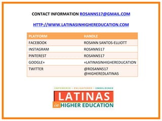 CONTACT	
  INFORMATION	
  ROSANN517@GMAIL.COM	
  
	
  
HTTP://WWW.LATINASINHIGHEREDUCATION.COM	
  
	
  
	
  
	
  
	
  
	
  
PLATFORM	
   HANDLE	
  
FACEBOOK	
   ROSANN	
  SANTOS-­‐ELLIOTT	
  
INSTAGRAM	
   ROSANN517	
  
PINTEREST	
   ROSANN517	
  
GOOGLE+	
   +LATINASINHIGHEREDUCATION	
  
TWITTER	
   @ROSANN517	
  
@HIGHEREDLATINAS	
  
 