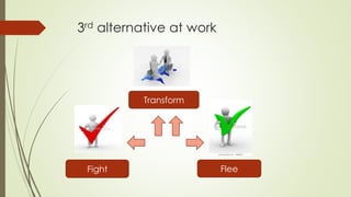 3rd alternative at work
Transform
Fight Flee
 