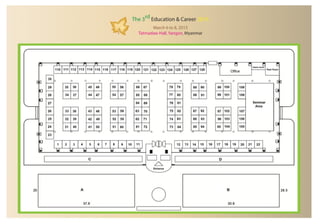 The3rdeducationandcareer english-proposal