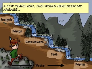 a few years ago, this would have been my
answer…

 