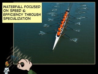 Waterfall focused
on speed &
efficiency through
specialization

 