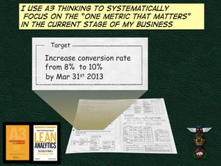 I Use A3 thinking to systematically
focus on the “one metric that matters”
in the current stage of my business
Target

Increase conversion rate
from 8% to 10%
by Mar 31st 2013

 