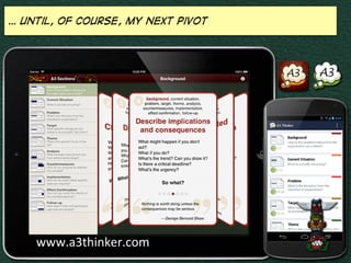 … until, of course, my next pivot

www.a3thinker.com	
  

 