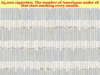 65,000 cigarettes. The number of Americans under 18 that start smoking every month. 