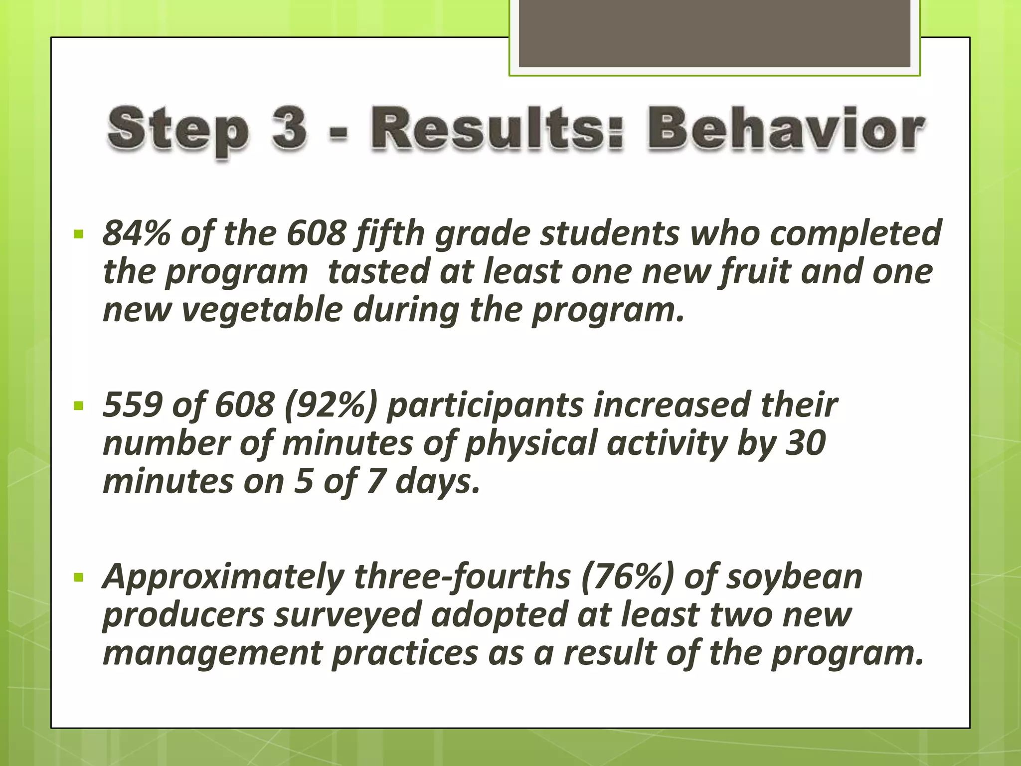 84% of the 608 fifth grade students who completed
the program tasted at least one new fruit and one
new vegetable during the program.
 559 of 608 (92%) participants increased their
number of minutes of physical activity by 30
minutes on 5 of 7 days.
 Approximately three-fourths (76%) of soybean
producers surveyed adopted at least two new
management practices as a result of the program.
 