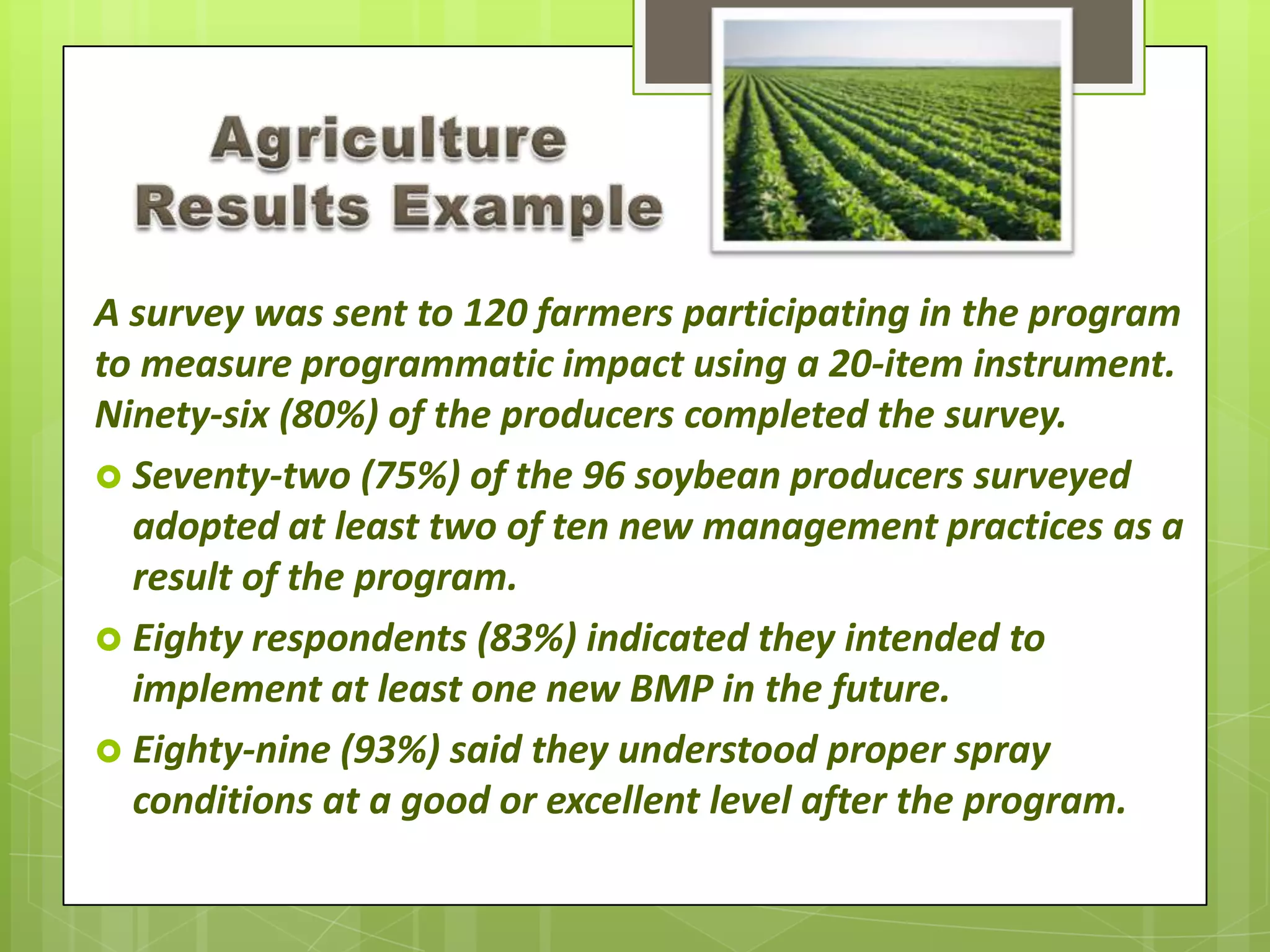 A survey was sent to 120 farmers participating in the program
to measure programmatic impact using a 20-item instrument.
Ninety-six (80%) of the producers completed the survey.
 Seventy-two (75%) of the 96 soybean producers surveyed
adopted at least two of ten new management practices as a
result of the program.
 Eighty respondents (83%) indicated they intended to
implement at least one new BMP in the future.
 Eighty-nine (93%) said they understood proper spray
conditions at a good or excellent level after the program.
 