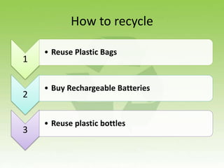 Why do we recycle plastic?
• Plastics are used to manufacture an incredible
number of products we use every day, such as
b...